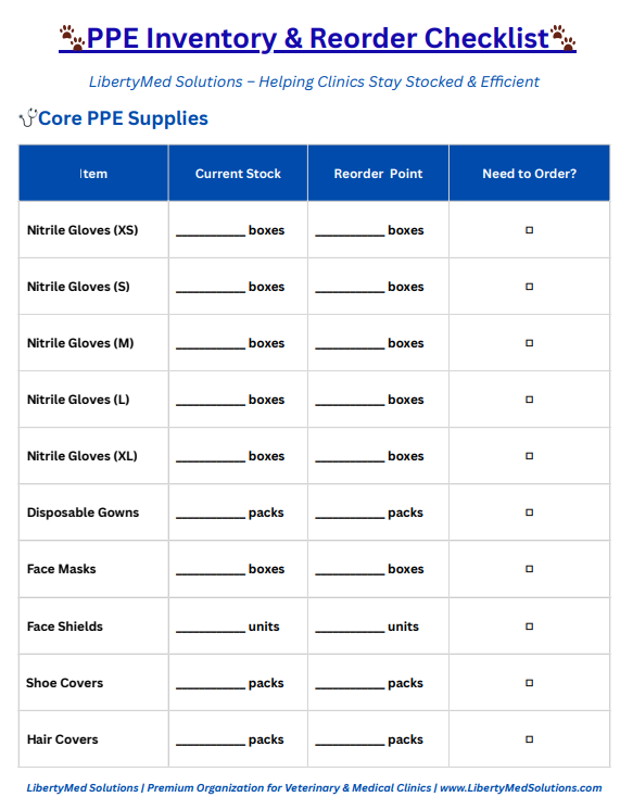PPE & Inventory Reorder Checklist