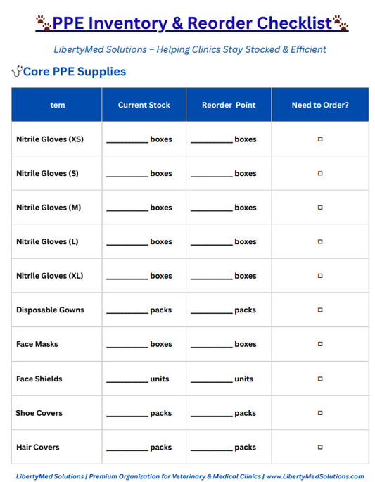 PPE & Inventory Reorder Checklist